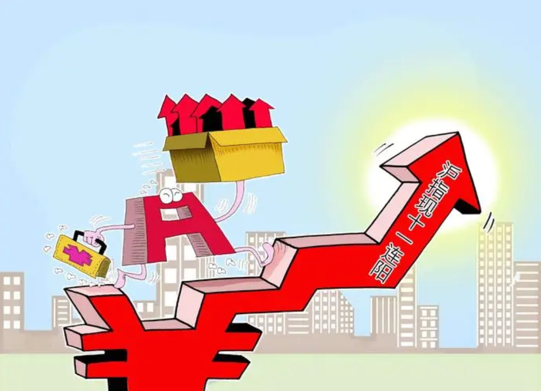 中国期货配资平台:证券网,助力投资,稳健获利